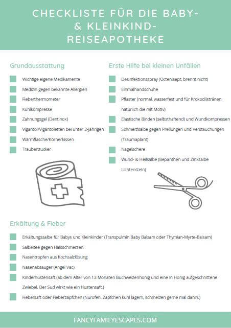 Reiseapotheke Checkliste - was wir als Ärzte empfehlen - Diagnosefernweh